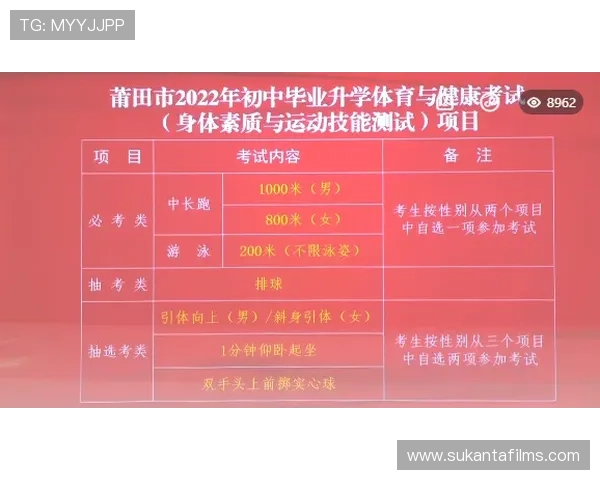 英亚体育如何提供多样化的体育赛事投注选择满足不同玩家需求