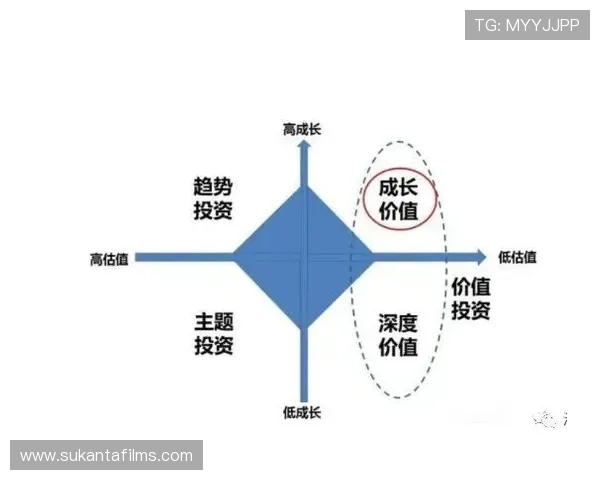 OD体育滚球盘如何选择最佳投注策略实现稳健盈利的实用指南